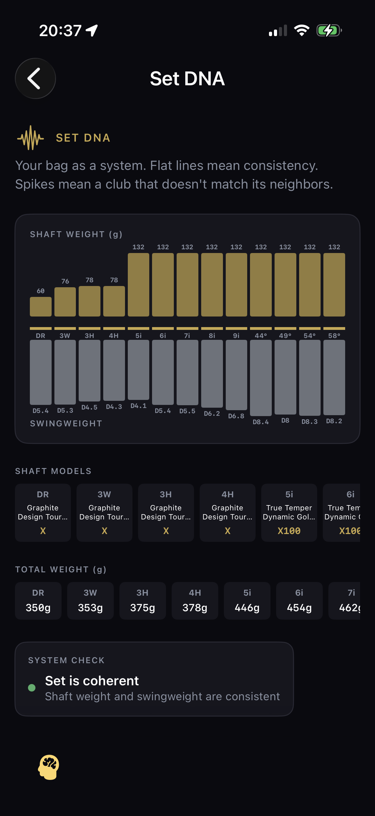 Factory Spec Audit — provenance breakdown